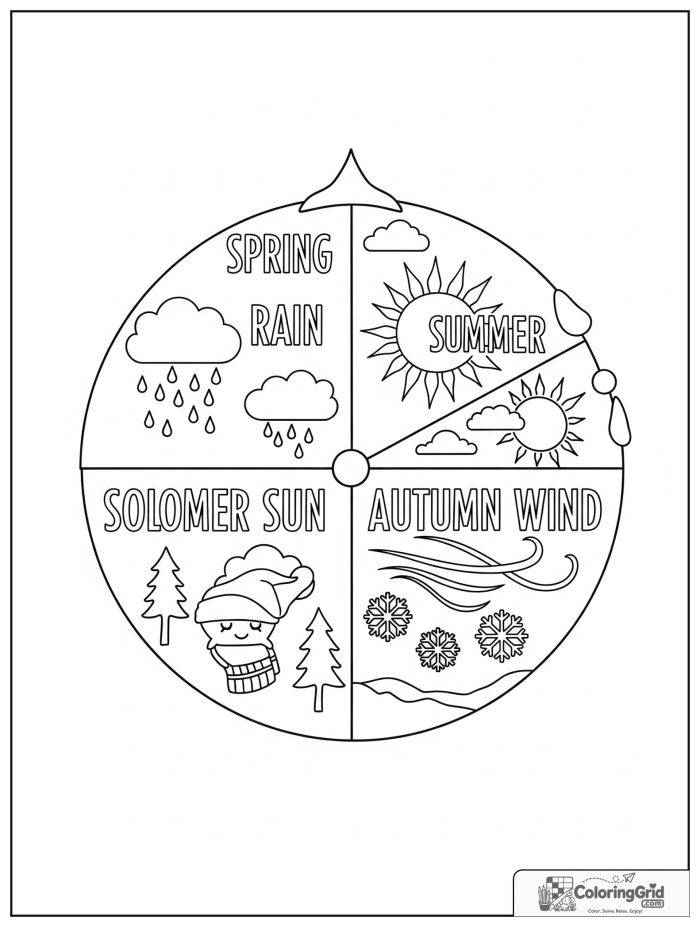 Weather Coloring Pages for Seasons featuring a four seasons weather wheel.
